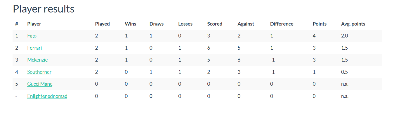 results.png