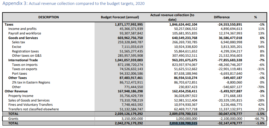 Revenue.png