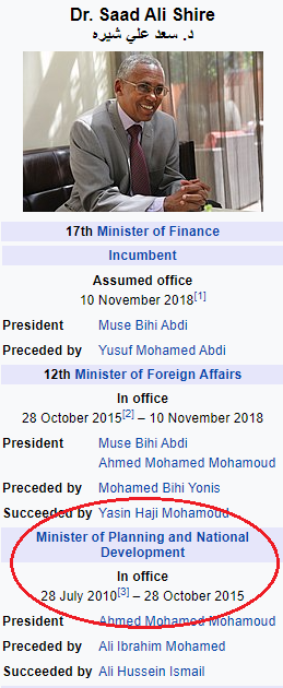 Saad Shire.png