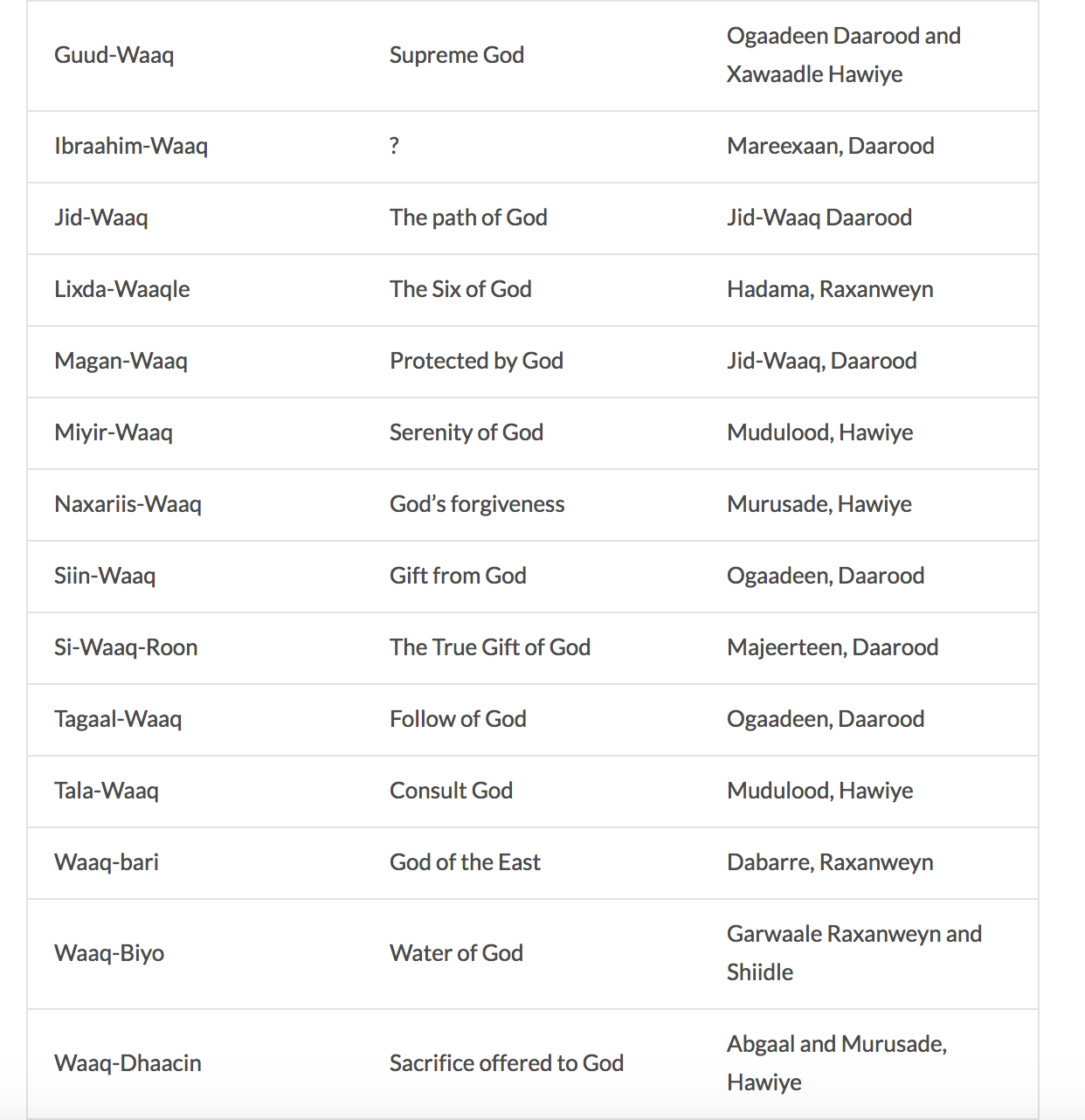 Screen Shot 2018-05-27 at 11.52.15 PM.png