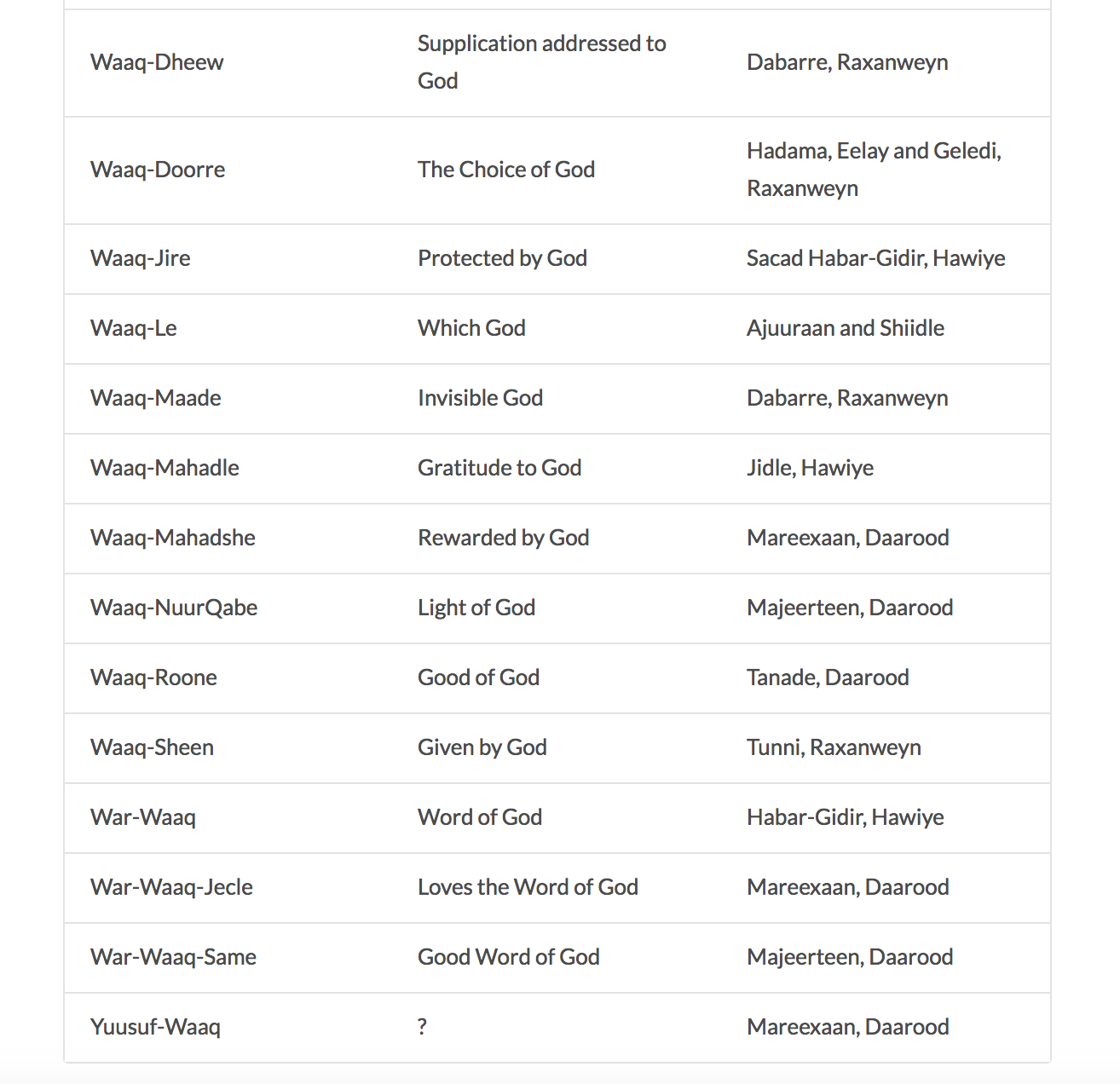 Screen Shot 2018-05-27 at 11.52.41 PM.png