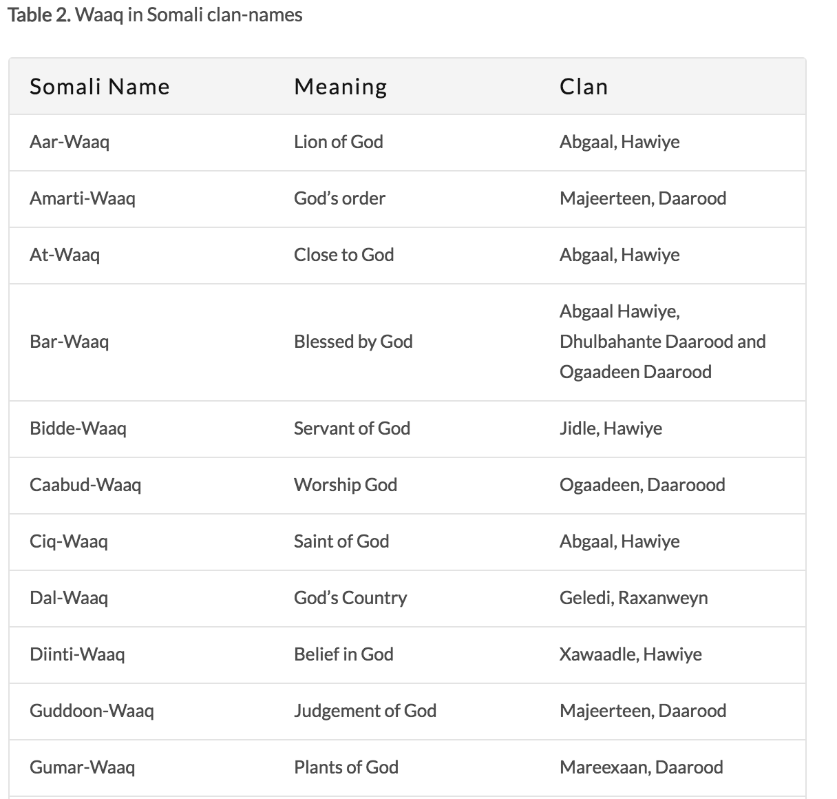 Screen Shot 2018-08-28 at 14.07.55.png
