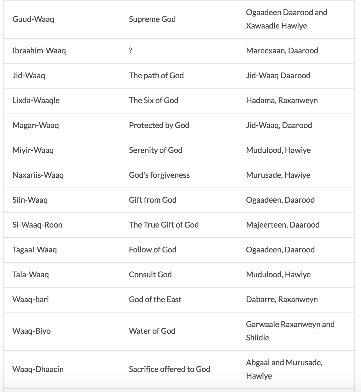 Screen Shot 2018-08-28 at 14.08.07.png