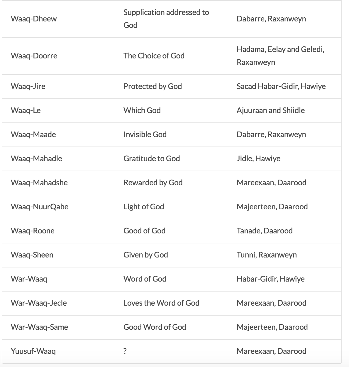 Screen Shot 2018-08-28 at 14.08.18.png
