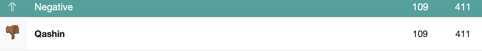 Screen Shot 2021-05-21 at 11.29.13 PM.png