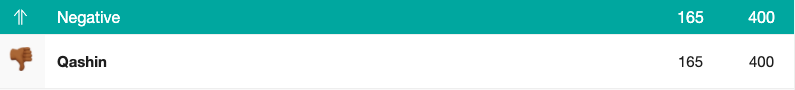 Screen Shot 2021-06-17 at 6.28.53 PM.png