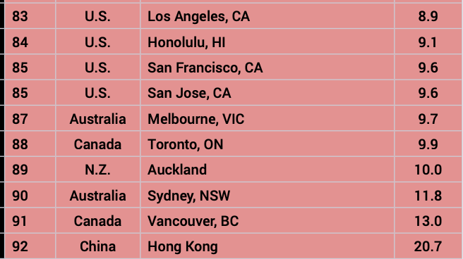 Screen Shot 2021-10-13 at 12.47.23 pm.png