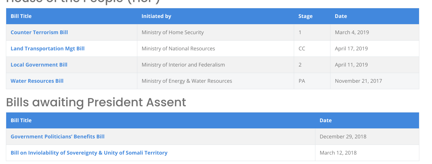 Screenshot 2023-03-06 2.41.18 PM.png