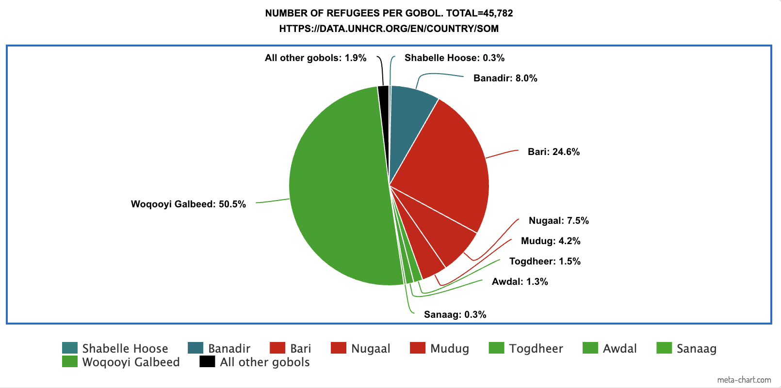 Screenshot 2025-11-06 at 2.38.11 PM.png