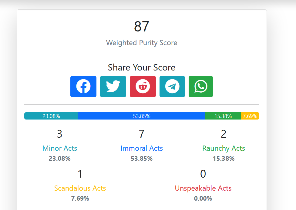 Screenshot_2020-10-13 Rice Purity Test 2020 Rice Purity.png