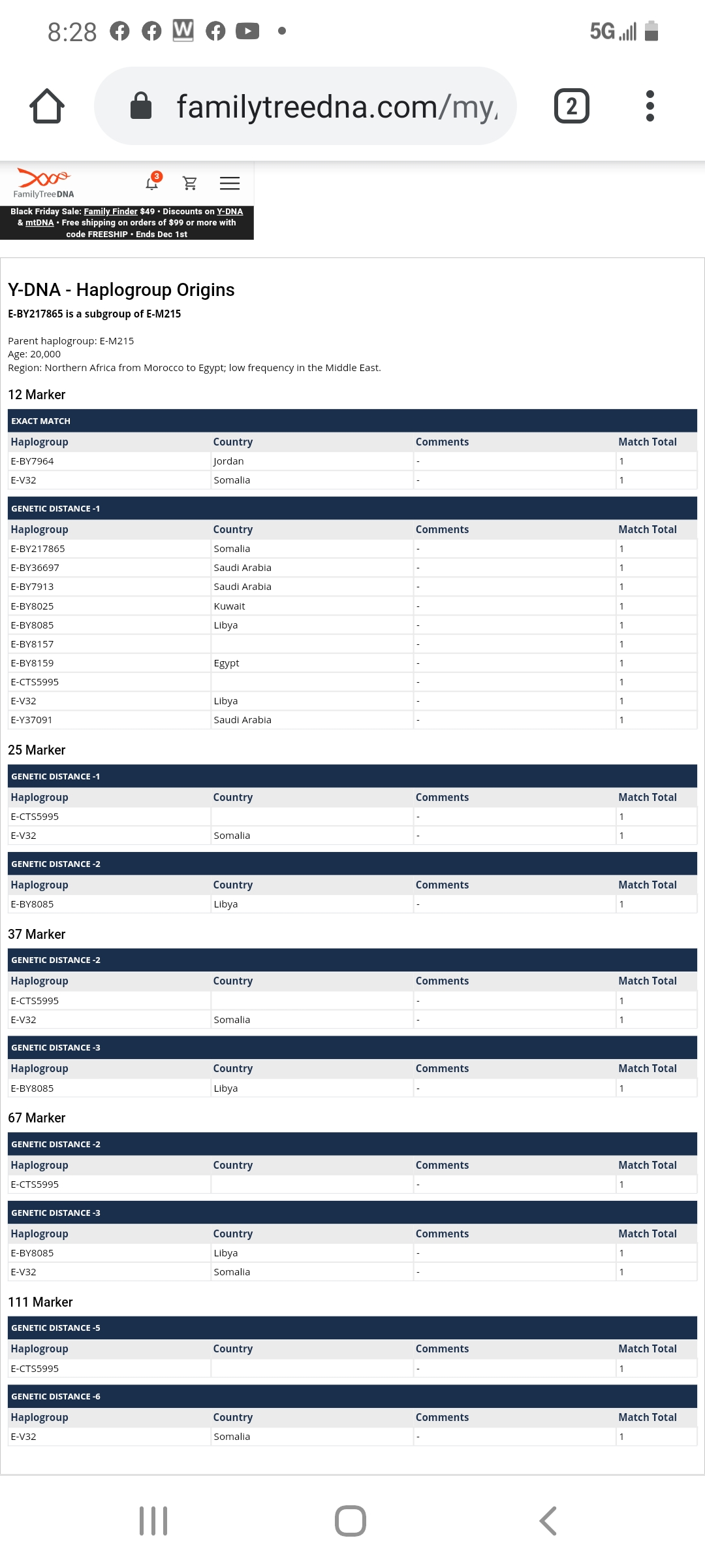 Screenshot_20201130-082844_Chrome.jpg