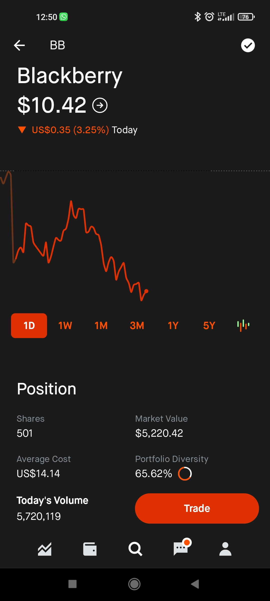 Screenshot_2021-07-29-12-50-31-095_com.robinhood.android.jpg