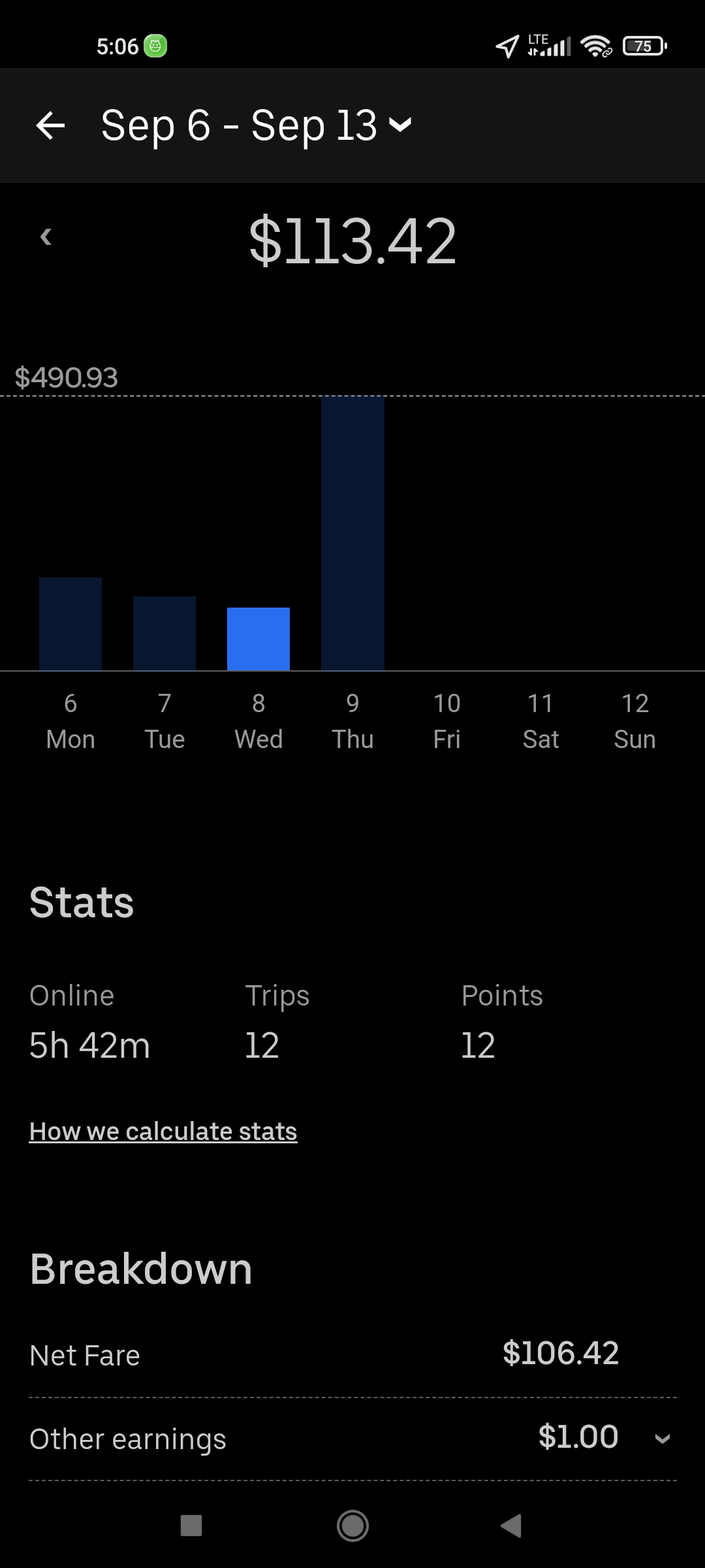 Screenshot_2021-09-10-05-06-07-561_com.ubercab.driver.jpg