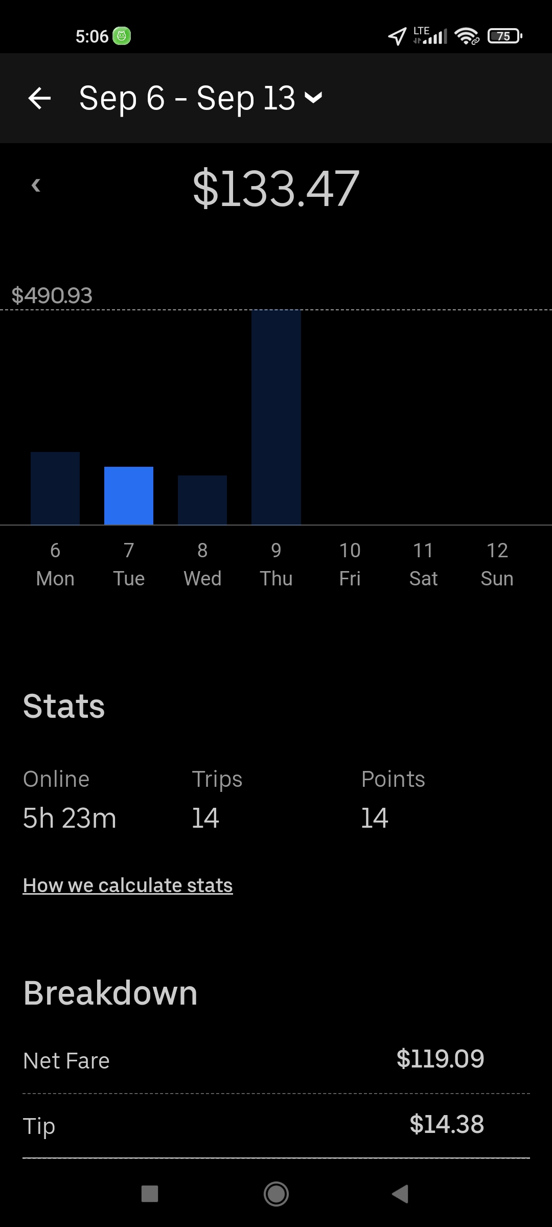 Screenshot_2021-09-10-05-06-11-192_com.ubercab.driver.jpg