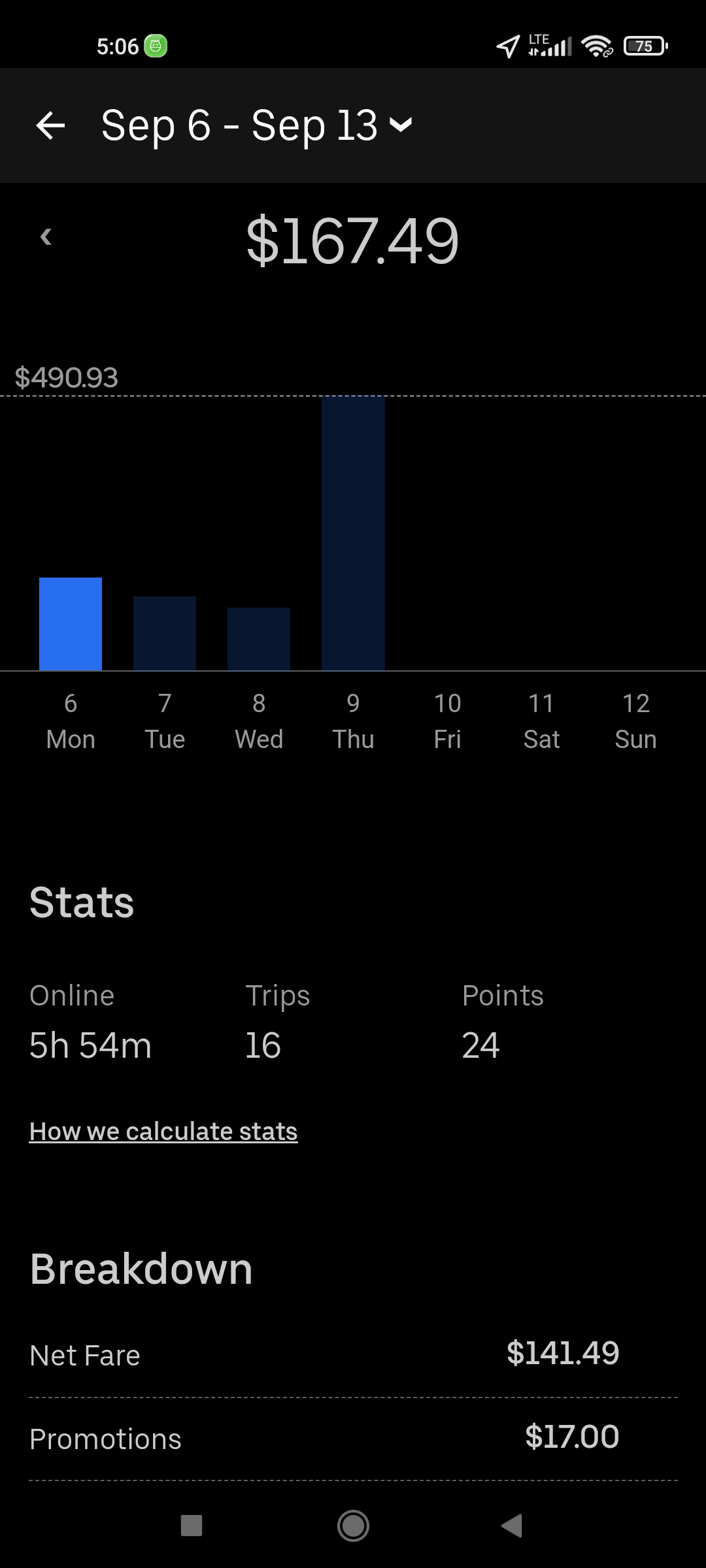 Screenshot_2021-09-10-05-06-16-634_com.ubercab.driver.jpg