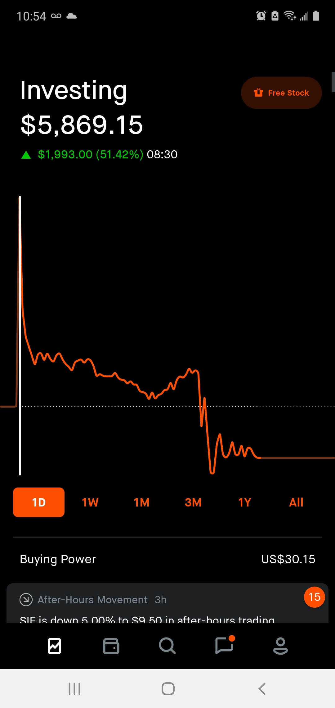 Screenshot_20210106-225452_Robinhood.jpg