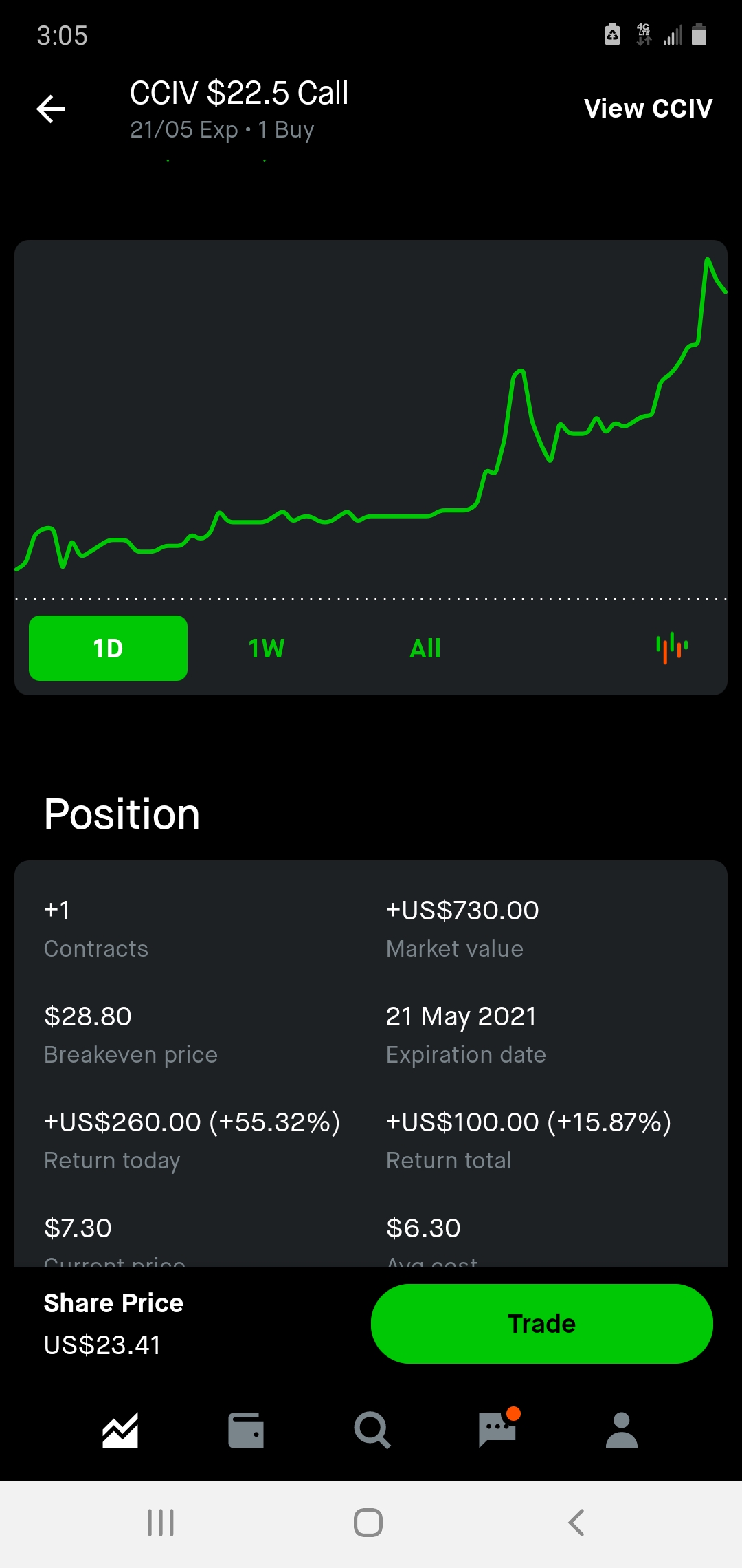 Screenshot_20210123-150546_Robinhood.jpg