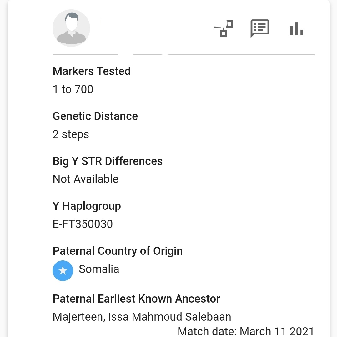 Screenshot_20210710-212325_Chrome.jpg