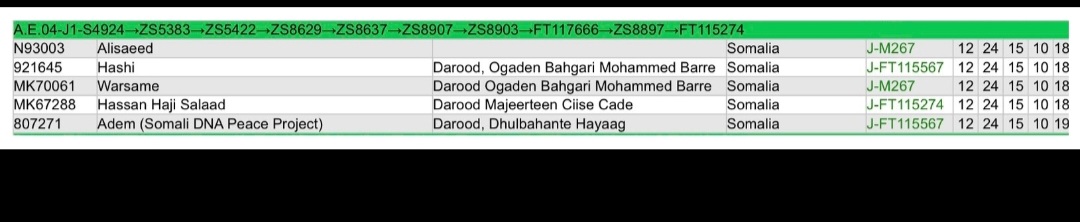 Screenshot_20221222-183129_WhatsApp.jpg