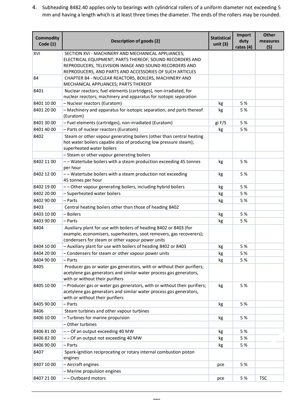 Screenshot_20230415_093039_Samsung Notes.jpg
