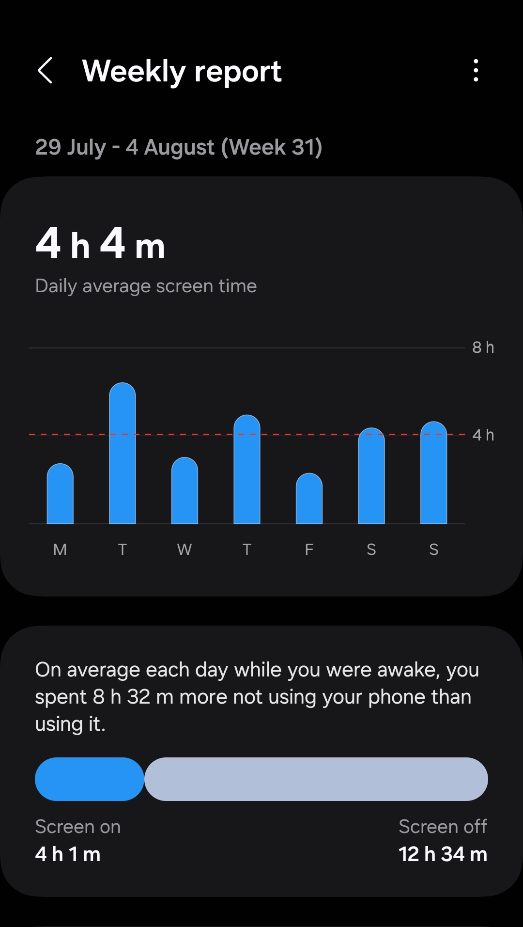 Screenshot_20240811_011900_Digital Wellbeing.jpg