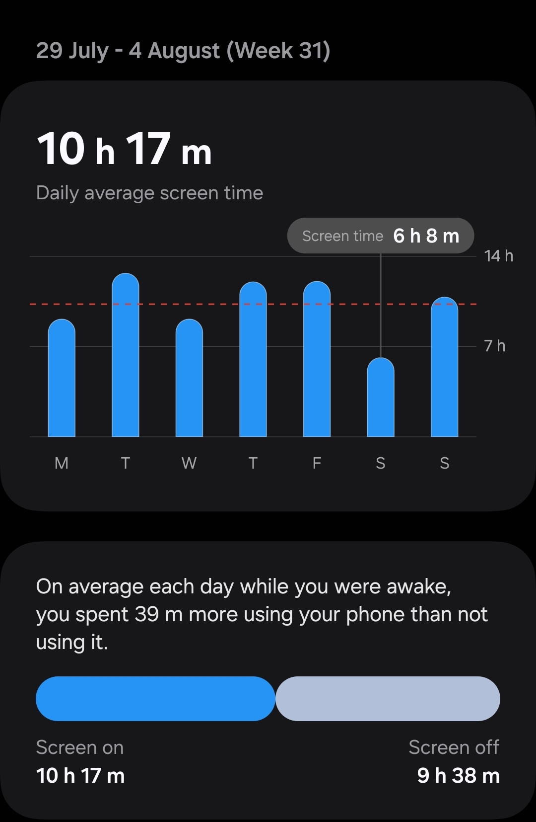 Screenshot_20240811_144503_Digital Wellbeing.jpg