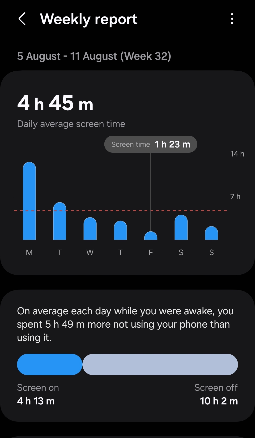 Screenshot_20240812_115915_Digital Wellbeing.jpg