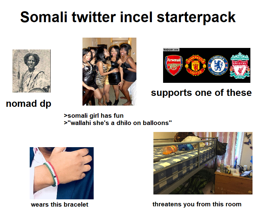 somali twitter starterpack.png