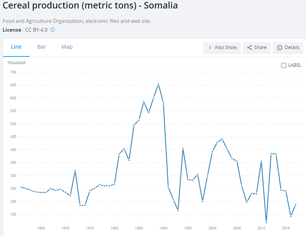 somalia-food-png.233743