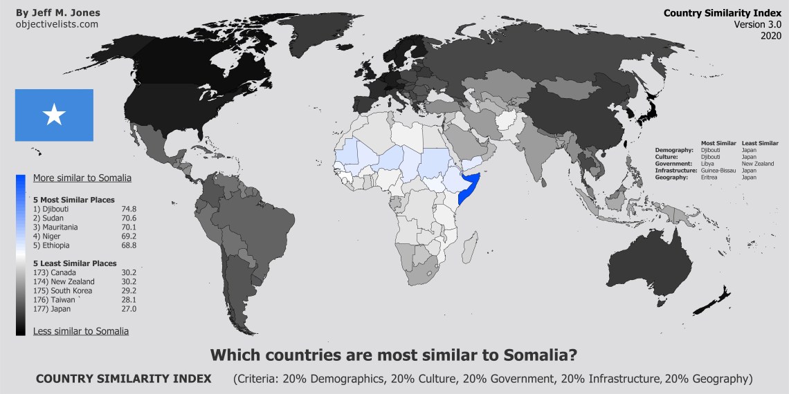 somalia-similarity-3-01.jpg