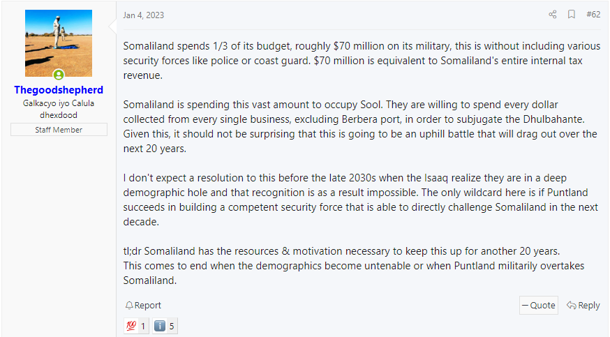 SOmalialand overestimated.png