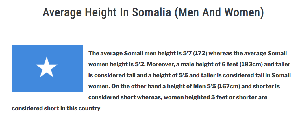 somaliheight.PNG