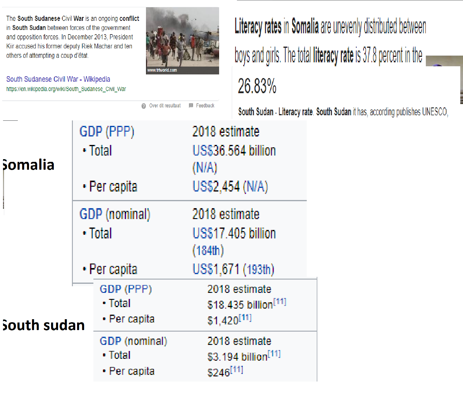 south sudan vs somalia.png