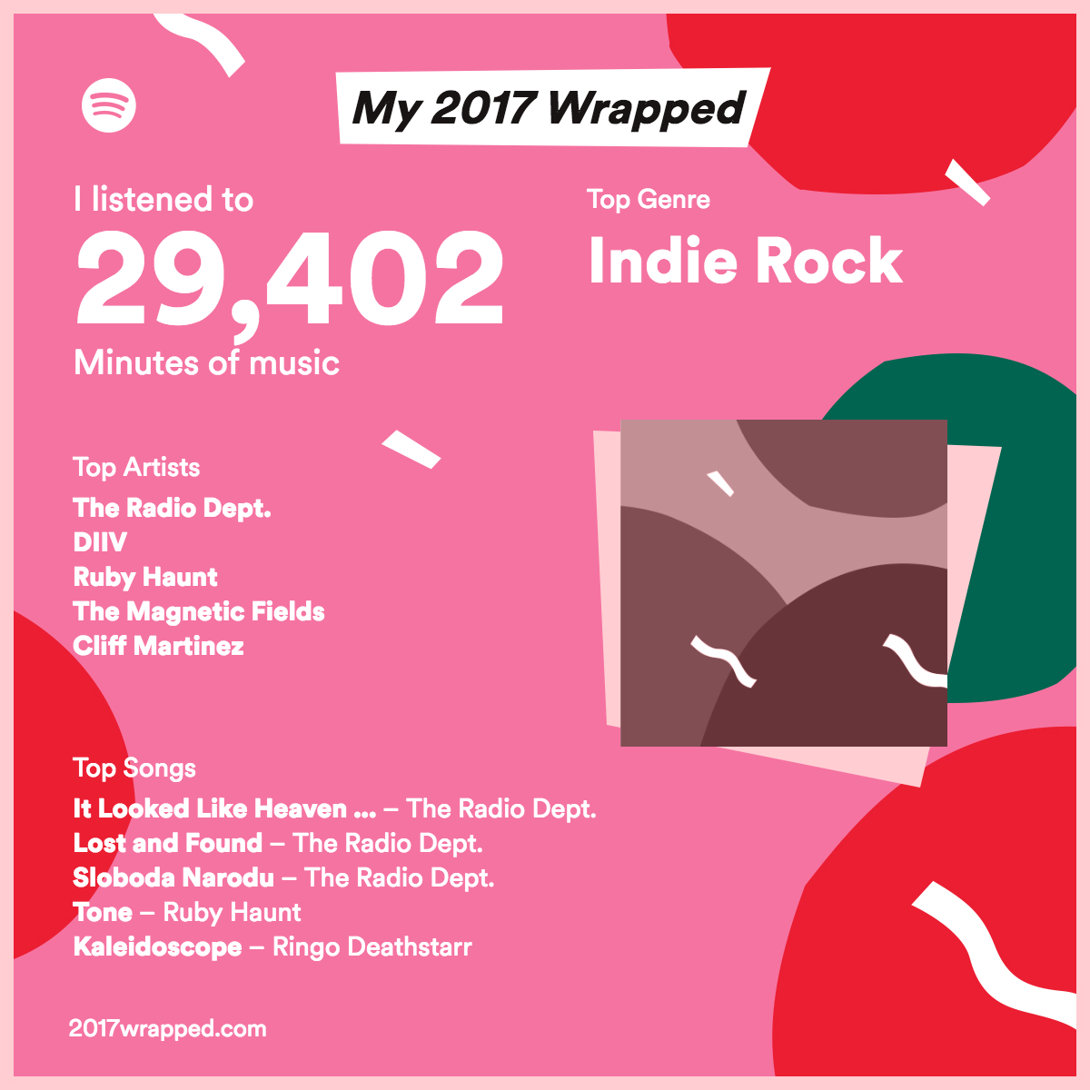 spotify-2017-wrapped.png