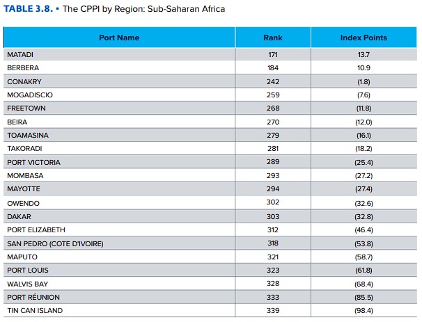 sub saharan 21.jpg