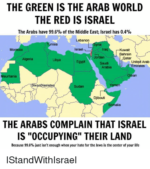 the-green-is-the-arab-world-the-red-is-israel-20570399.png