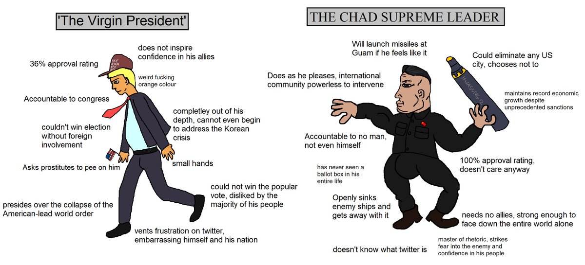 trump vs kim.jpg