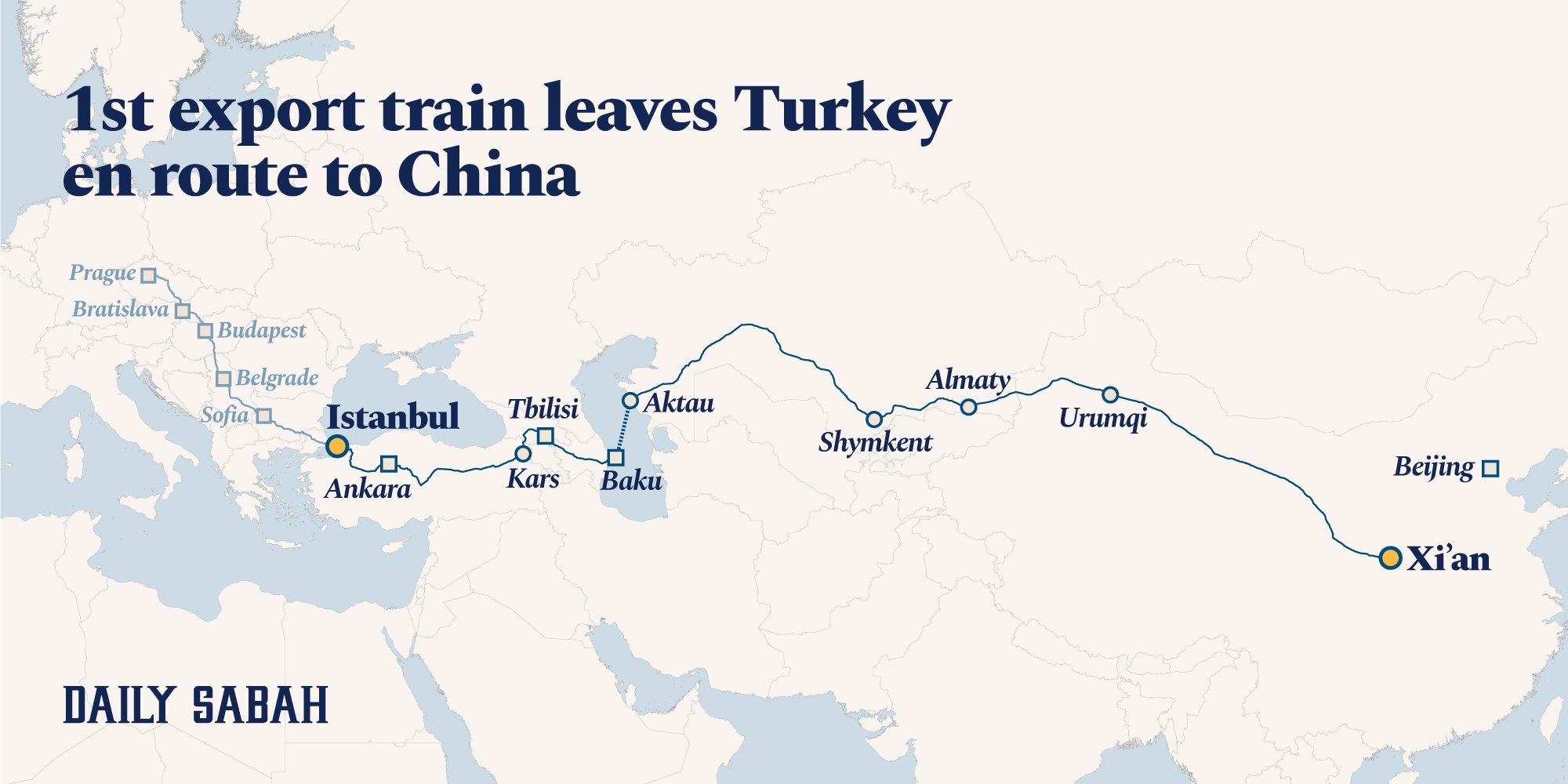 turkey-china-route.jpg