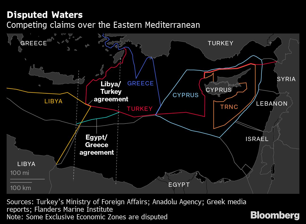 turkey mediterranean.jpg