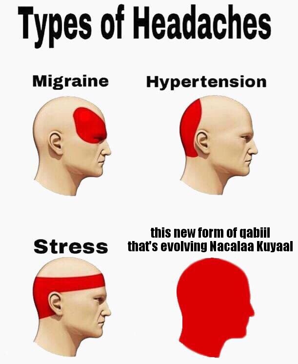 Types of Headaches 14022019234932.jpg