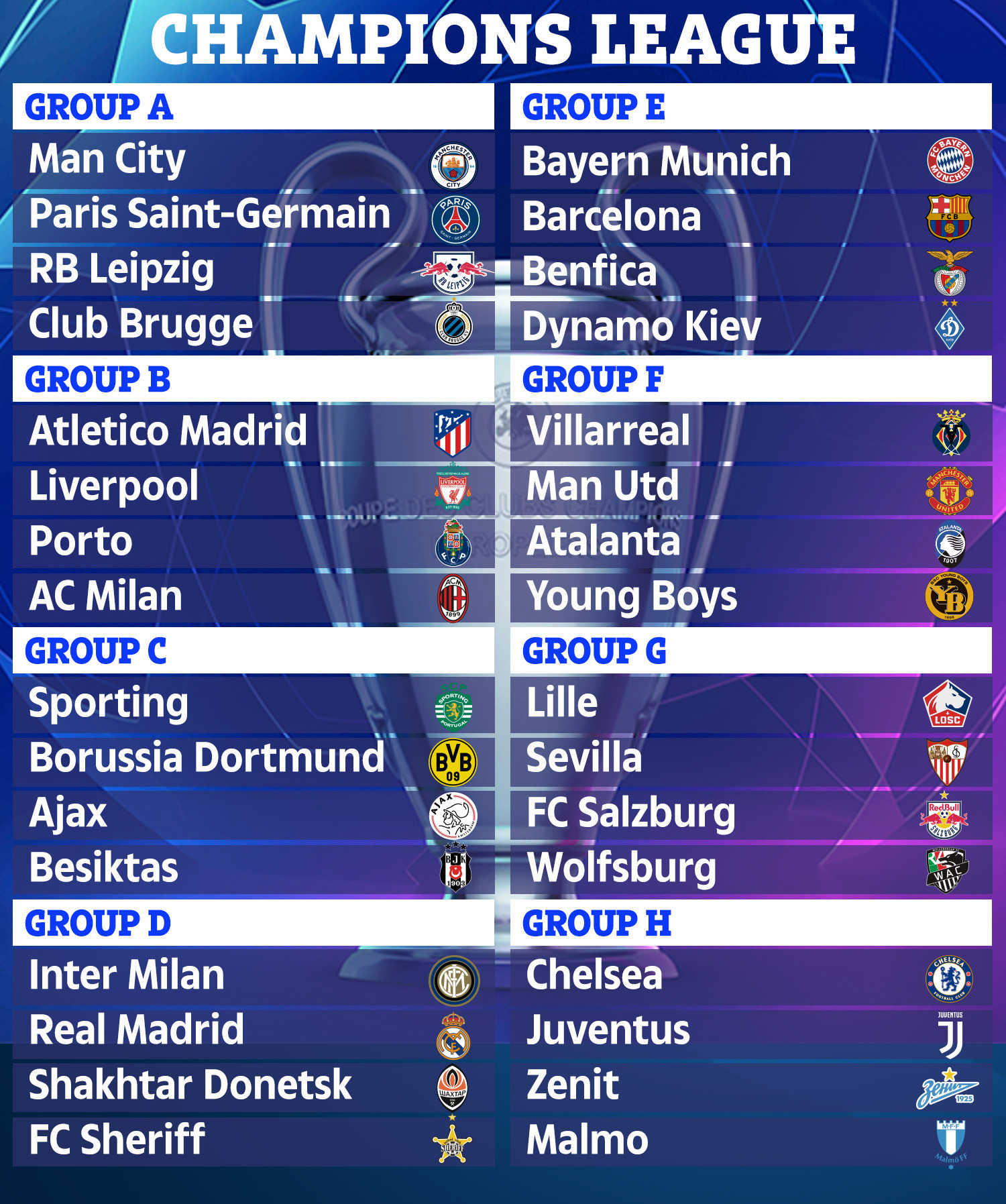 UEFA_Football-Groups-2021.jpg