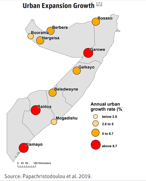 urban-growth-2-png.186415