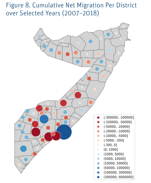 Urban Net Migration.png