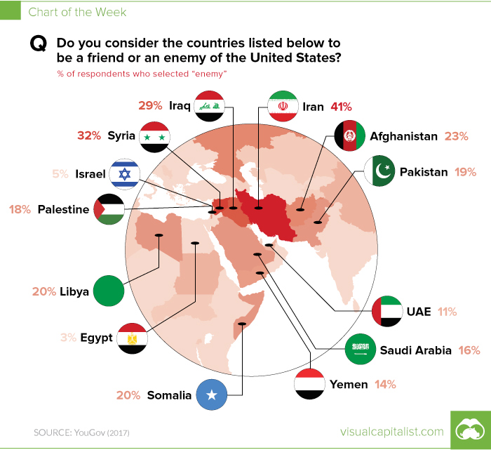 us-enemies-mideast.jpg
