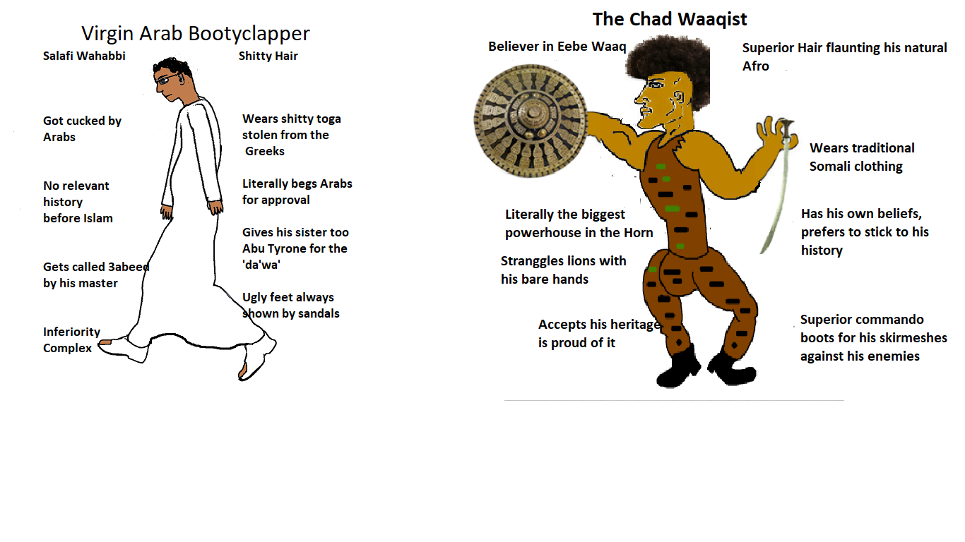 VirginArabVsWaaqistChad.png