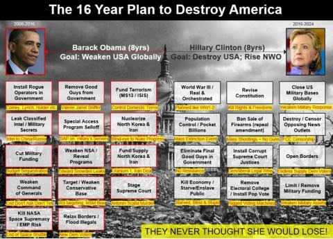 years long plan.jpg