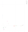 Illustrative_PCA_Africa.png
