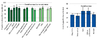 data-development-poverty-and-policy-somalia-graph-01-02.png