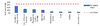 data-development-poverty-and-policy-somalia-graph-03.png