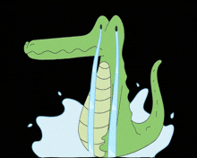 Crocodile Tears GIFs | Tenor